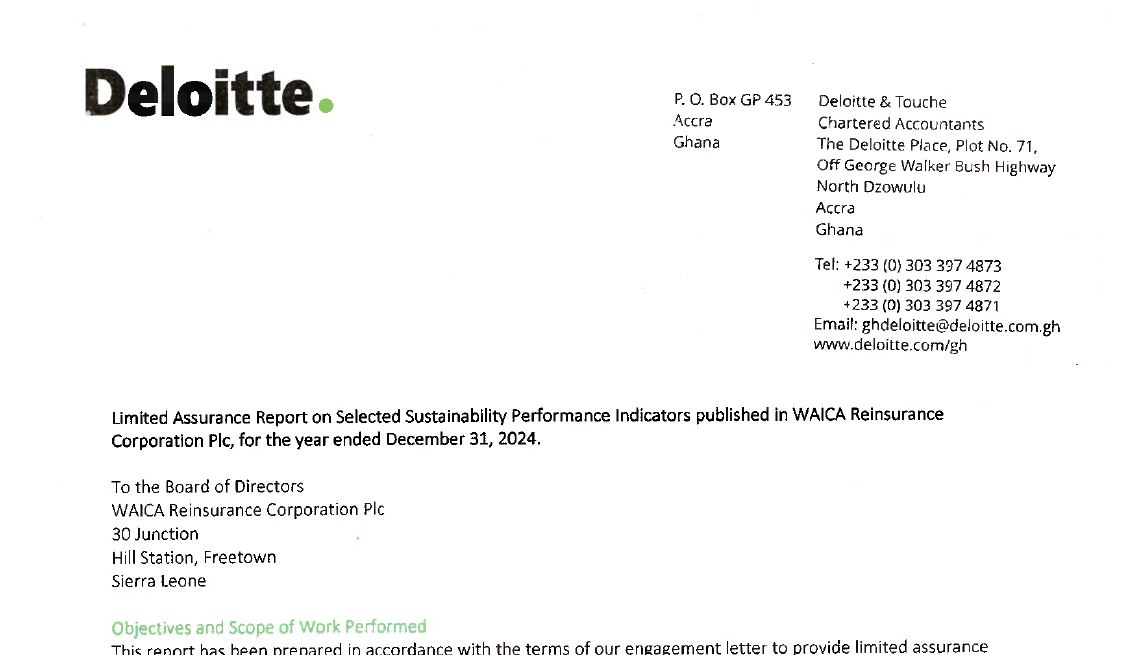 Limited Assurance Report 2024